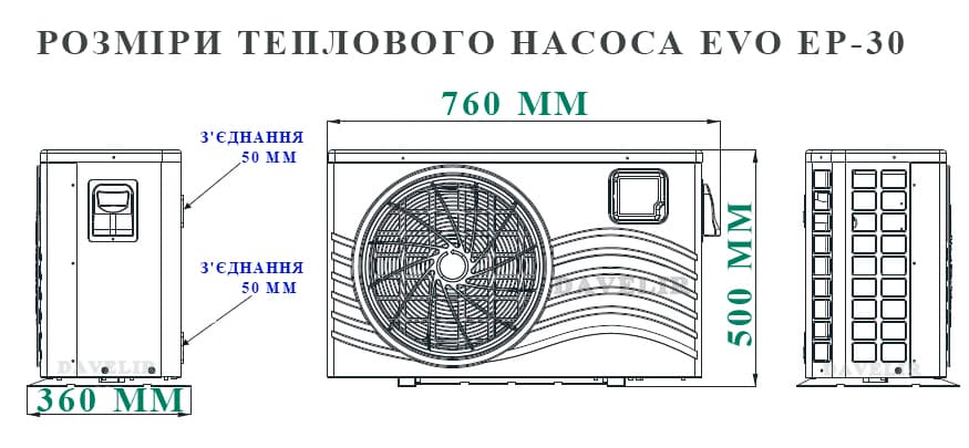 Розміри теплового насосу Classic EVO EP-30